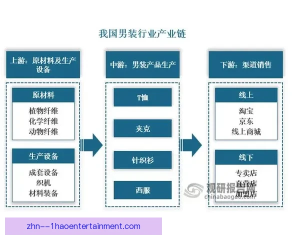 曼城球星德布劳内合同仅剩一年沙特豪门强势关注未来去向成焦点 曼城球星德布劳内合同仅剩一年沙特豪门强势关注未来去向成焦点