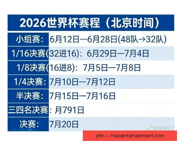 2026世界杯墨西哥赛区因高温调整赛程 保障球员健康与赛事公平