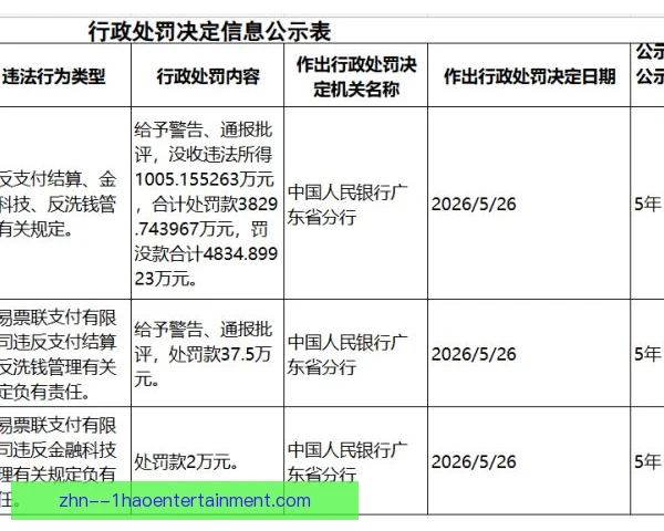 万米跑违规补给判罚公布，选手成绩取消引发热议
